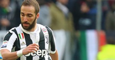 L’osservato speciale – Gonzalo Higuain, flashback e deja vù Higuain - Fonte immagine: sassuolocalcio.it