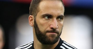 Juventus-Chelsea, accordo di massima raggiunto: Higuain ai saluti Higuain - Fonte immagine: Кирилл Венедиктов, soccer.ru - Wikipedia