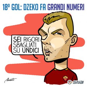 I numeri di Dzeko di Michelangelo Manente